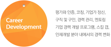 Career Development : 평가와 인증, 코칭, 기업가 정신, 구직 및 구인, 경력 관리, 멘토링 기업 경력 개발 프로그램, 스킬 갭, 인개개발 분야 내에서의 경력 변화