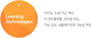 Learning Technologies : 이러닝, 소셜 러닝, 혁신, 도구와 플랫폼, 모바일 러닝, 가상 교실, 시뮬레이션과 기능성 게임