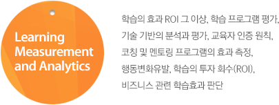 Learning Measurement and Analytics : 학습의 효과 ROI 그 이상, 학습 프로그램 평가, 기술 기반의 분석과 평가, 교육자 인증 원칙, 코칭 및 멘토링 프로그램의 효과 측정, 행동변화유발, 학습의 투자 회수(ROI), 비즈니스 관련 학습효과 판단
