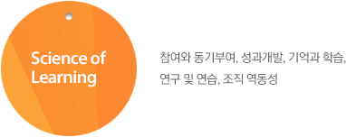 Science of Learning : 참여와 동기부여, 성과개발, 기억과 학습, 연구 및 연습, 조직 역동성